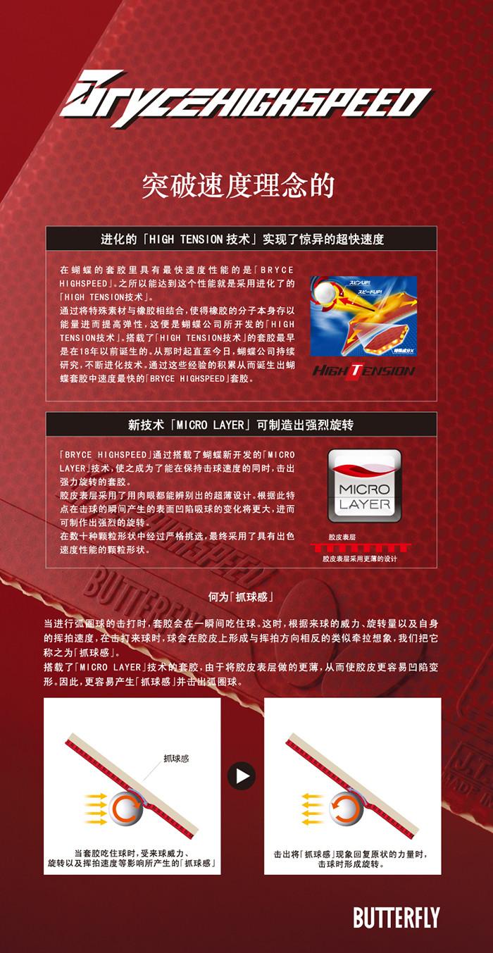 蝴蝶butterflybrycehighspeed05950套胶能量内藏型反胶套胶