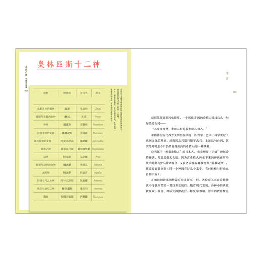 名画之谜·希腊神话篇  一本好书让你失眠到3点！西方古典油画入门仪式，解开艺术观赏之中的谜题：看画时，你到底在看什么？ 商品图3
