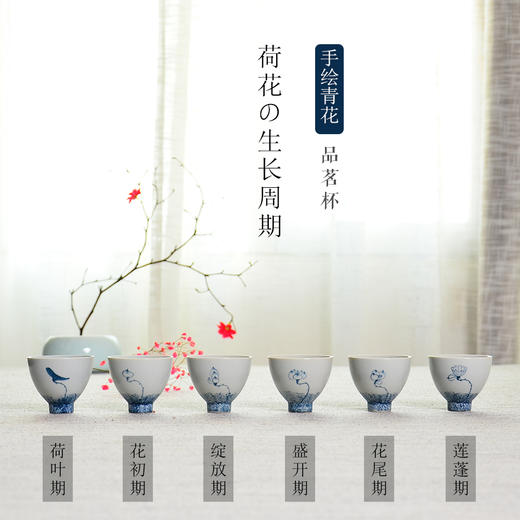 永利汇 | 陶瓷手绘品茗杯 青花瓷小茶杯 商品图1