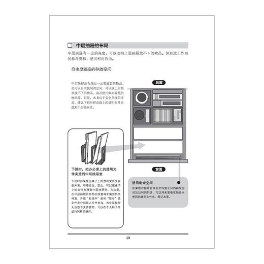 正版现货 图解整理术 高效工作手册 赢在职场理技巧 来自日本的工作整理术 商品图2