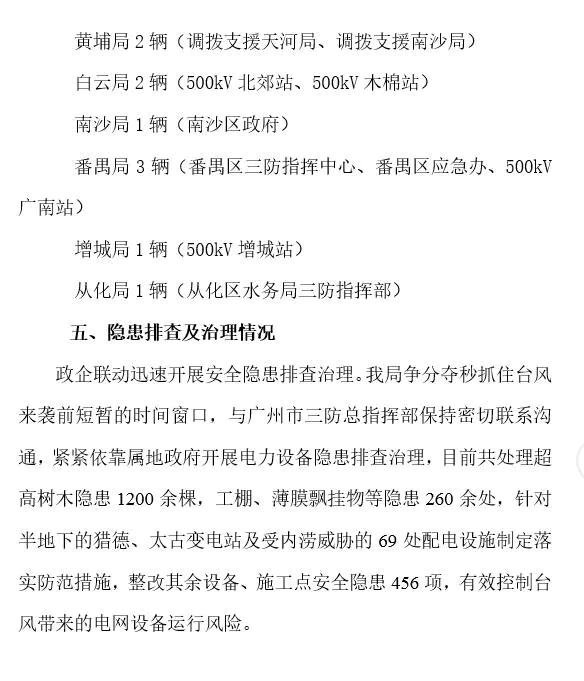 回顾丨抗击强台风 妮妲 特别报道 回顾丨抗击强台风 妮妲 特别报道