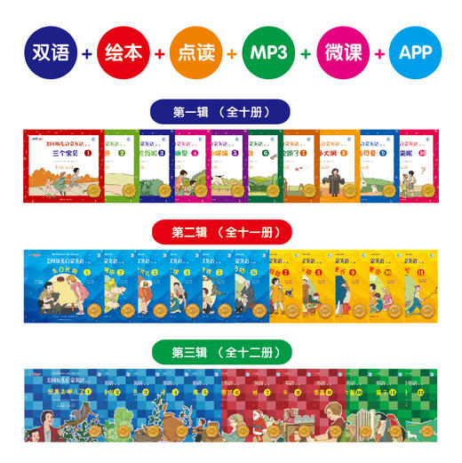 《美国幼儿启蒙英语》一二三辑（全33册）套装（可点读） 商品图2