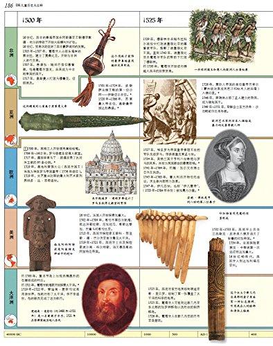 DK儿童历史大百科（5-18岁） 商品图2
