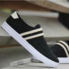 【服饰鞋包】秋款乐福男鞋休闲鞋男士老北京一脚蹬运动单鞋经典帆布鞋 商品缩略图0