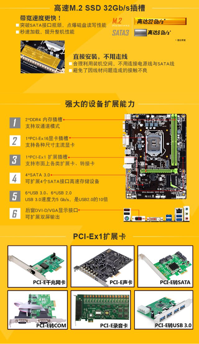 技嘉(gigabyte)b150m-power2 主板 (intel b150/lga 1151)