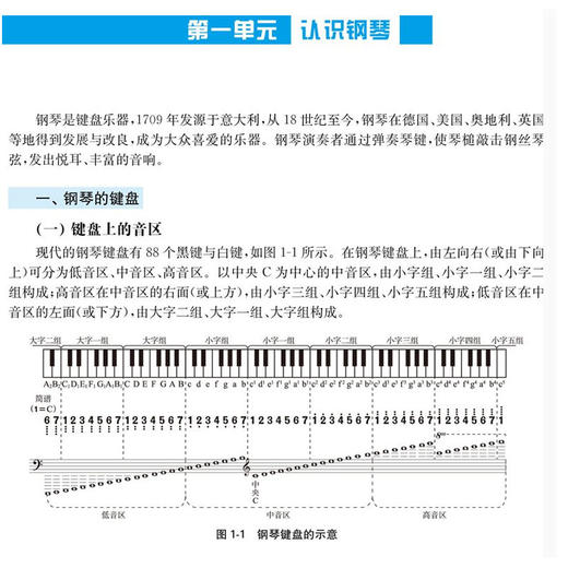 钢琴基础 上册 龙智学前 新标准学前专业系列教材  商品图1