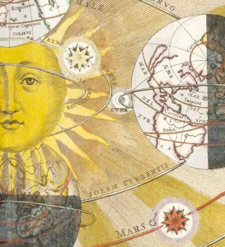 和谐大宇宙之哥白尼星座