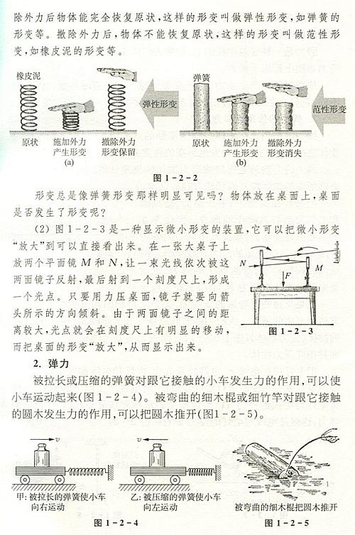 【POD】物理 高中上册 全国重点华东师范大学第二附属中学教材 张大同 基础班 平行普通班 商品图3