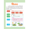 小学生全功能英语大全 青苹果精品学辅4期 新课标小学生全功能图解工具书 精装 小学生工具书 全彩插图 商品缩略图3