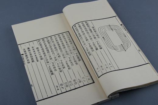 《词源》— 清光绪娱园精刻本 商品图6