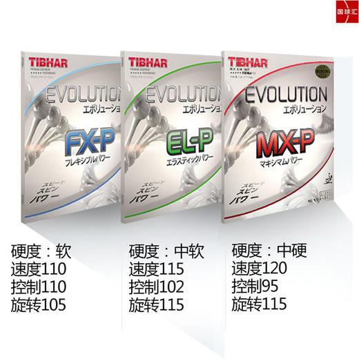 TIBHAR挺拔 EVOLUTION变革系列（MX-P  EL-P  FX-P  MX-S  EL-S  MX-S）乒乓球 反胶套胶 国球汇 商品图1