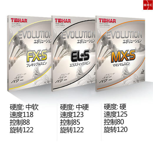 TIBHAR挺拔 EVOLUTION变革系列（MX-P  EL-P  FX-P  MX-S  EL-S  MX-S）乒乓球 反胶套胶 国球汇 商品图2