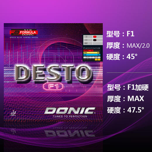 DONIC多尼克 德士途Desto F系列（F1  F2  F3 F4 ）F1 DESTO F1 PLUS德系内能 乒乓球 反胶套胶 国球汇 商品图1