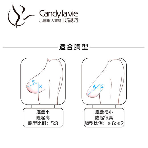 奶糖派121C001挺立杯 超强承托 璞2.0版悸动 大罩杯内衣 商品图4