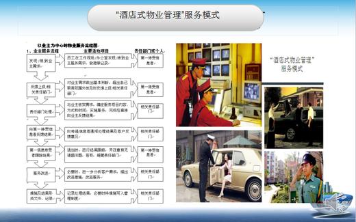 高端物业酒店式服务方案 商品图0