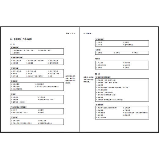 截拳道之道 （平装版）具有影响力的李小龙武学名著 永不过时的截拳道理论经典 商品图2