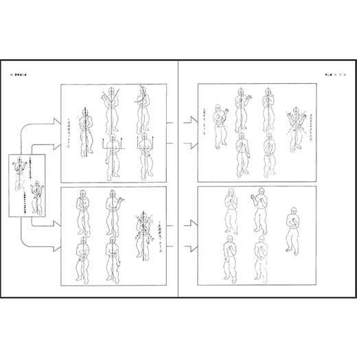 截拳道之道 （精装版） 商品图5