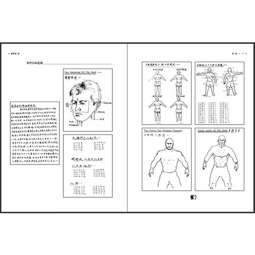 截拳道之道 （平装版）具有影响力的李小龙武学名著 永不过时的截拳道理论经典 商品图3