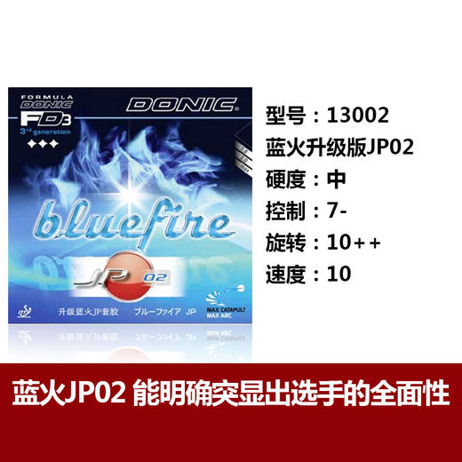 DONIC多尼克 蓝火升级版JP系列（JP01TURBO  JP01  JP02  JP03）乒乓反胶套胶 国球汇 商品图2