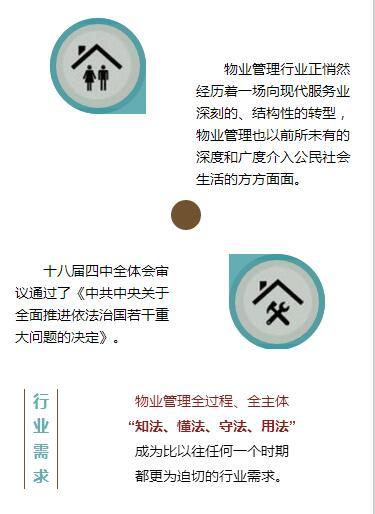 物业管理典型判例解读精选 商品图2