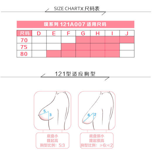 陌上花开121型121A007大罩杯奶糖派璞系列内衣 商品图3