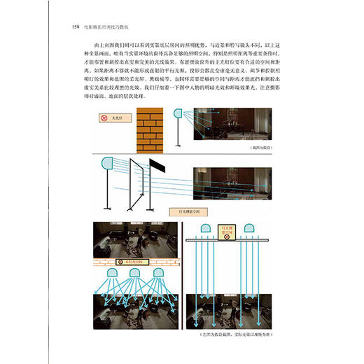 电影摄影照明技巧教程 （插图修订版） 商品图2