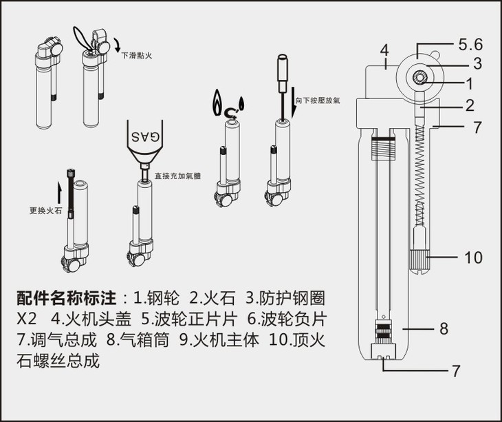 打火机充气原理图片