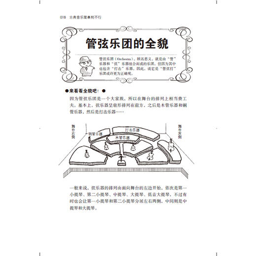 古典音乐简单到不行！ 商品图6