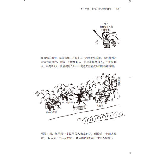 古典音乐简单到不行！ 商品图1