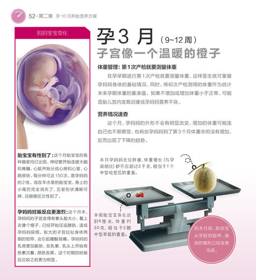 怀孕这么吃 长胎不长肉 汉竹 新书孕期饮食食谱孕妇营养孕期体重管理母婴健康 江苏凤凰科学技术出版社微商城