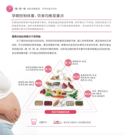 怀孕这么吃 长胎不长肉 汉竹 新书孕期饮食食谱孕妇营养孕期体重管理母婴健康 江苏凤凰科学技术出版社微商城