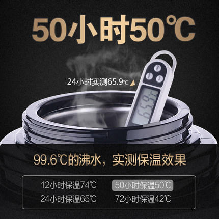 户外大容量车载旅游水壶2000ML 商品图3