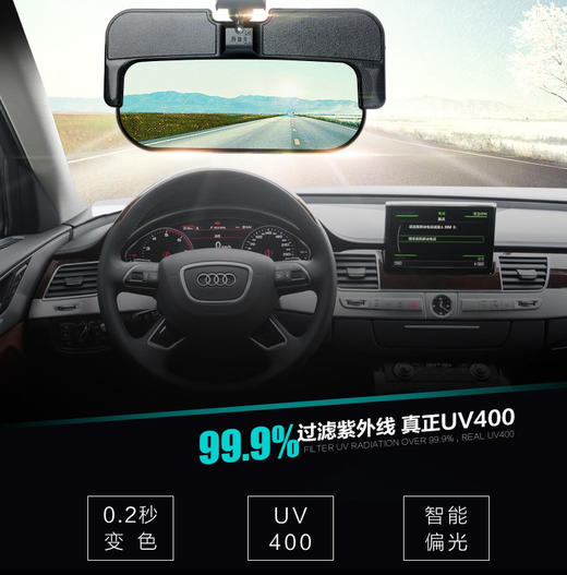 【开车神器】太阳能遮阳镜汽车智能液晶滤光屏遮阳板智能变色 商品图2