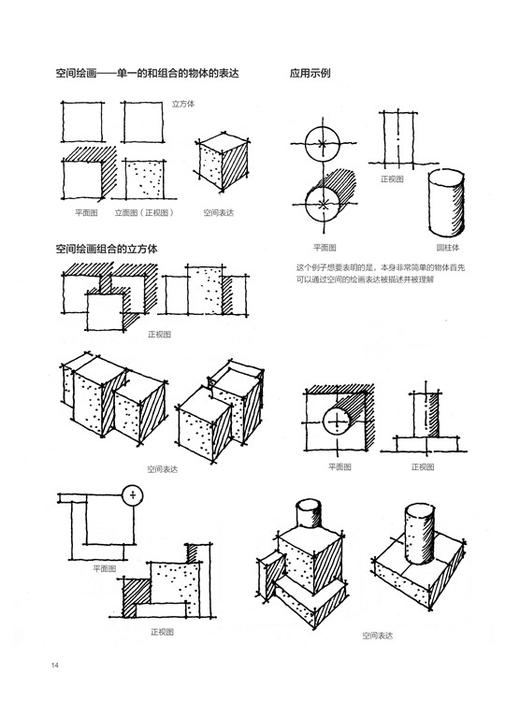 建筑思维的草图表达（全新修订版！建筑学基础绘图入门宝典，畅销10年，多次重印！ ） 商品图1