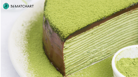 来福士店开业门票