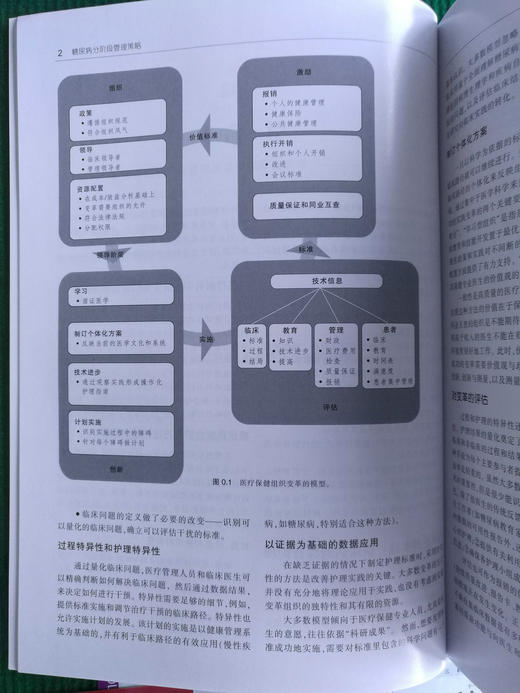 糖尿病分阶段管理策略（第3版） 商品图3