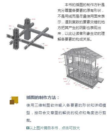 三维图解建筑构法 商品图4