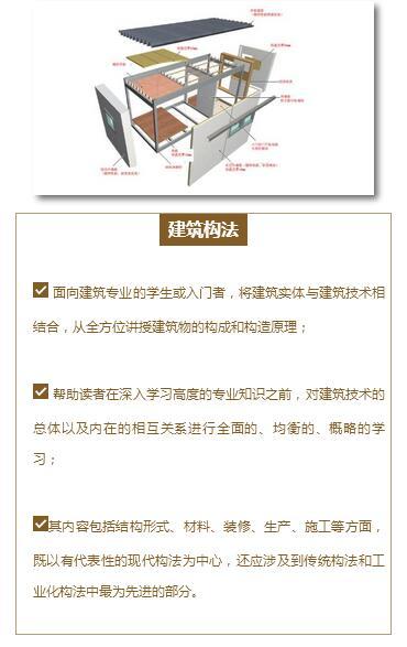 三维图解建筑构法 商品图2