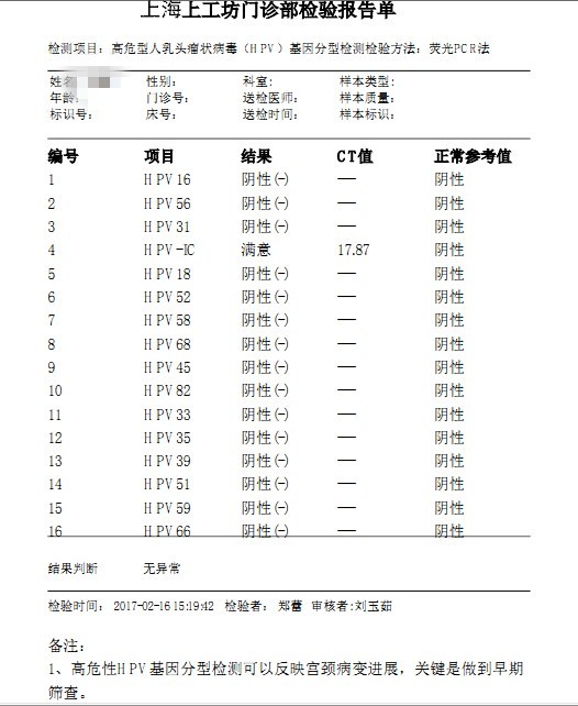 预防宫颈癌～hpv人乳头瘤病毒基因检测