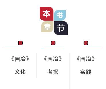 《园冶》论丛 商品图1