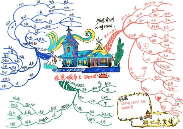 丽芳老师手绘《解忧杂货店》思维导图