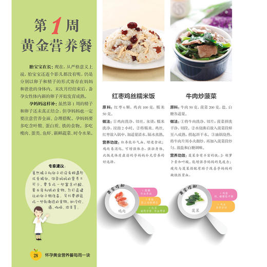 【出版社旗舰店】怀孕黄金营养餐每周一读（40周营养餐不重样）怀孕书籍孕期书籍大全孕妇书籍大全 怀孕期孕妇食谱营养书孕妇食谱 商品图1