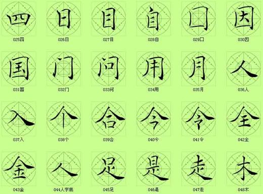 牛皮纸双面印刷---汉字基本部件描红字帖-第二部分，新疆西藏补运费-LT 商品图1
