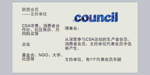 支持单位会员【联盟电话咨询182-0106-2914】 * Support Unit Membership [ Service Tel: 182-0106-2914] 商品图0