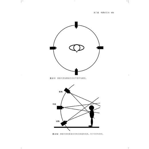 镜头的语法（插图修订第2版） 商品图3