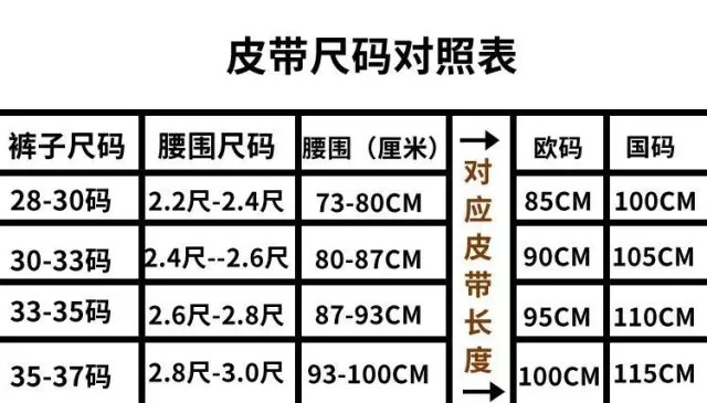 皮带码数对照表男士图片