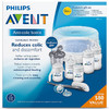 白菜！Philips 飞利浦 AVENT 新安怡 新生儿奶瓶礼盒装 商品缩略图2