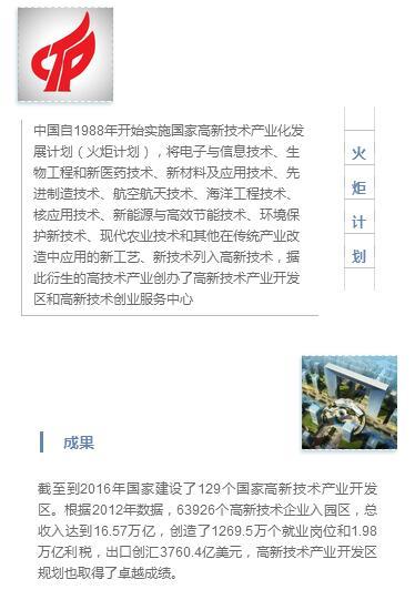 科技城规划——创新驱动新发展 商品图1