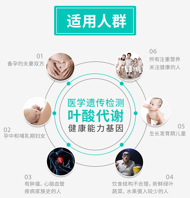 叶酸代谢基因检测健康能力检测