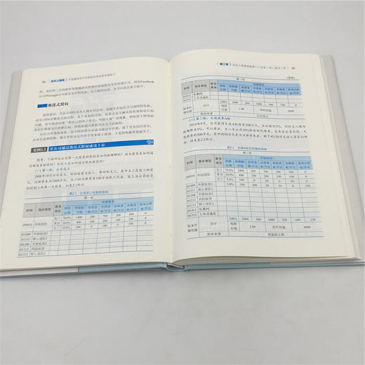 合伙人制度——有效激励而不失控制权是怎样实现的 商品图4